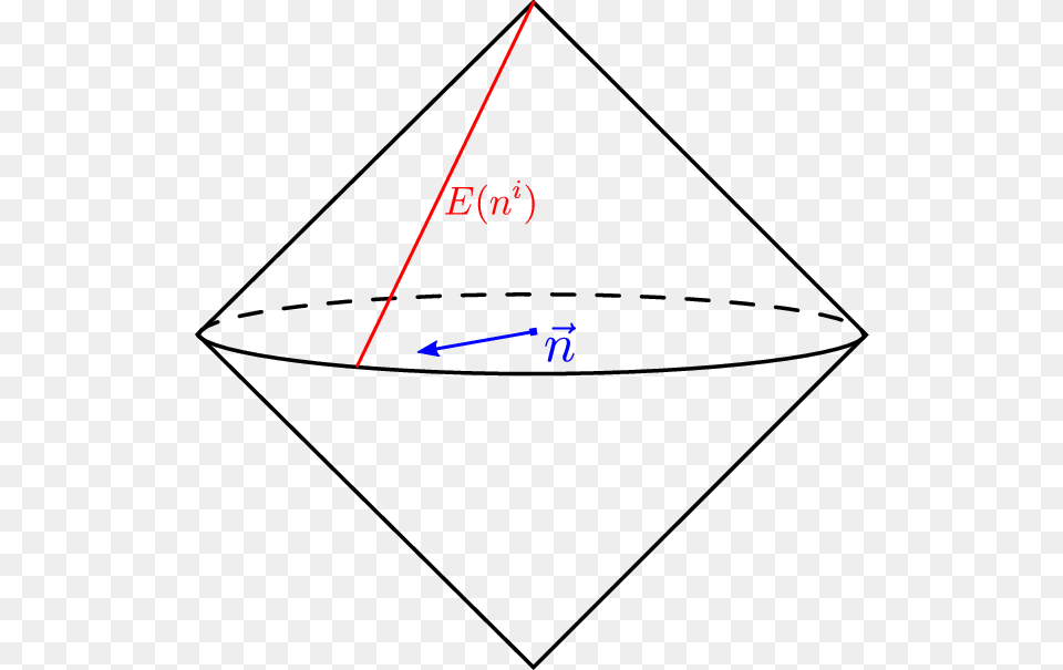 Triangle Free Transparent Png