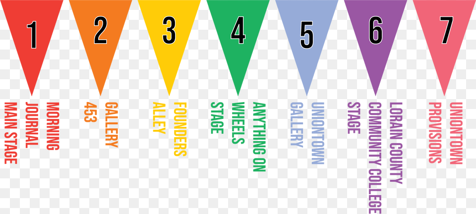 Triangle, Text, Number, Symbol Free Transparent Png