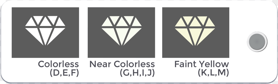Triangle, Accessories, Diamond, Gemstone, Jewelry Free Transparent Png