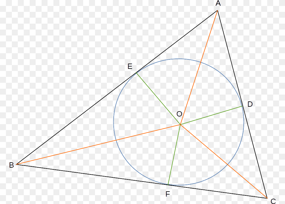 Triangle Abc And Its Incircle Centered At O Triangle, Bow, Nature, Night, Outdoors Free Transparent Png