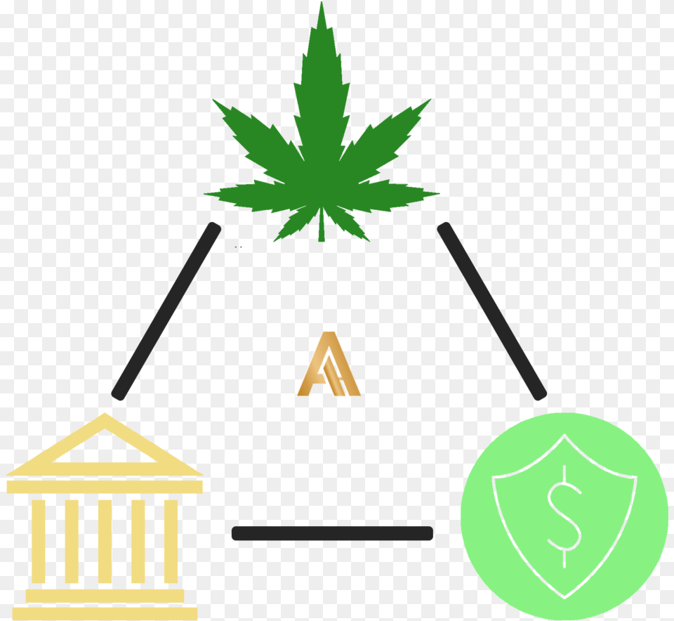 Triangle Diagram With Anami Logo, Leaf, Plant, Weed Free Png