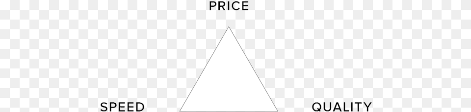 Triangle Method Epson Free Png Download