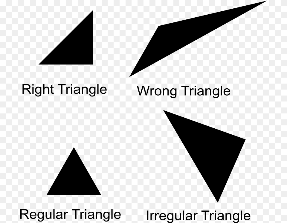 Triangle Types Svg Clip Arts Xm 25 Individual Air Burst, Gray Free Transparent Png