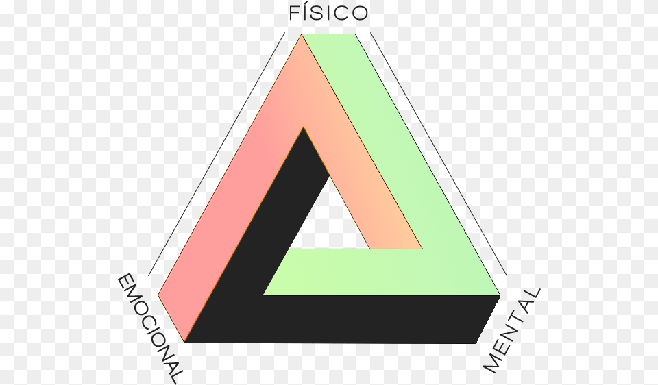 Triangulo Triangle Free Png Download
