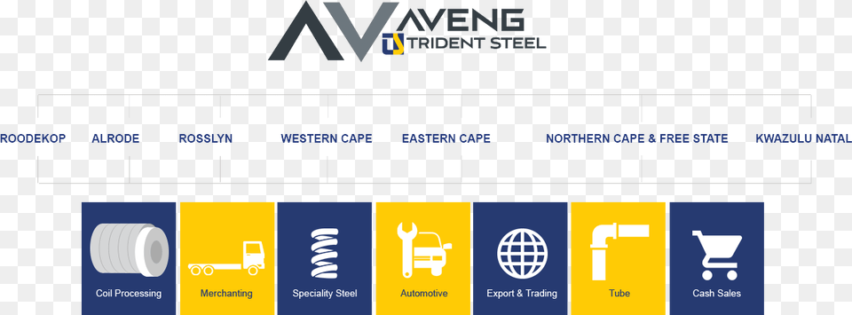 Trident Steel Organogram Trident Steel Corporation, Logo Png Image