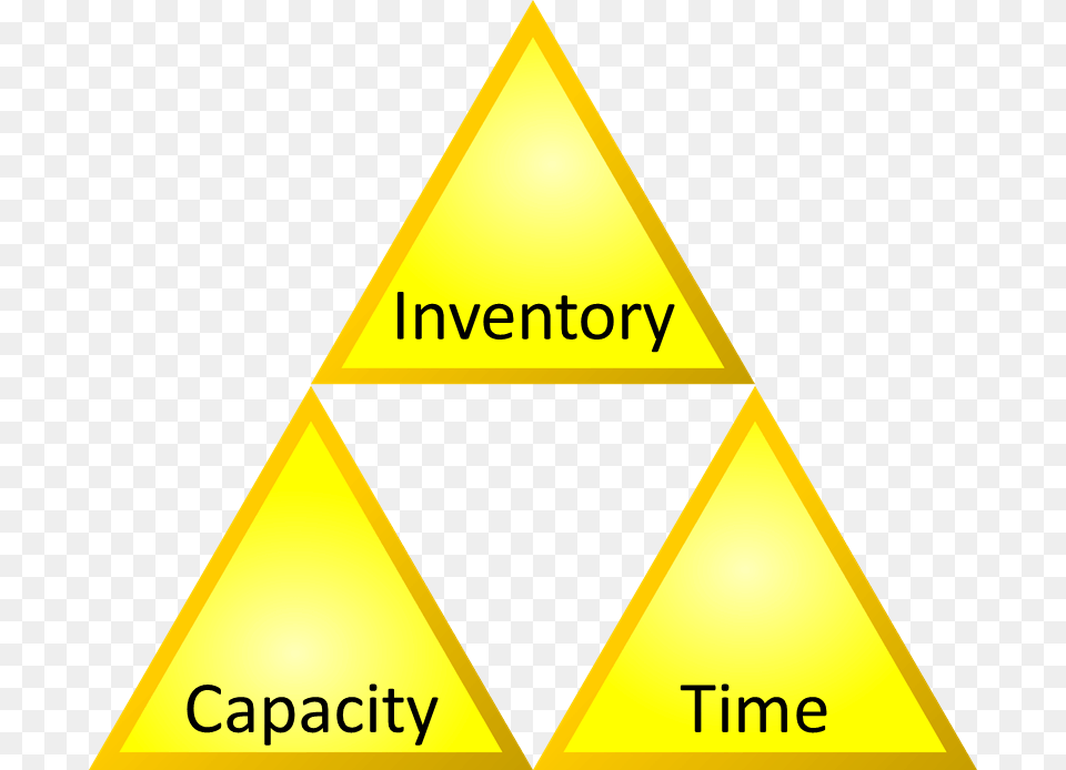 Triforce Inventory Capacity Time Triangulo De Legend Of Zelda, Triangle, Sign, Symbol Png Image