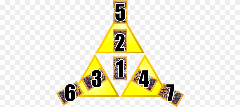 Triforcetarotspread Triforce, Symbol, Text Png