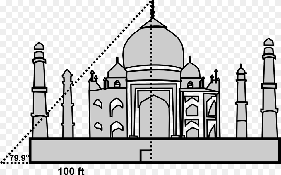 Trig Applied To The Taj Mahal Trigonometry In Taj Mahal, Architecture, Building, Dome, Mosque Free Png