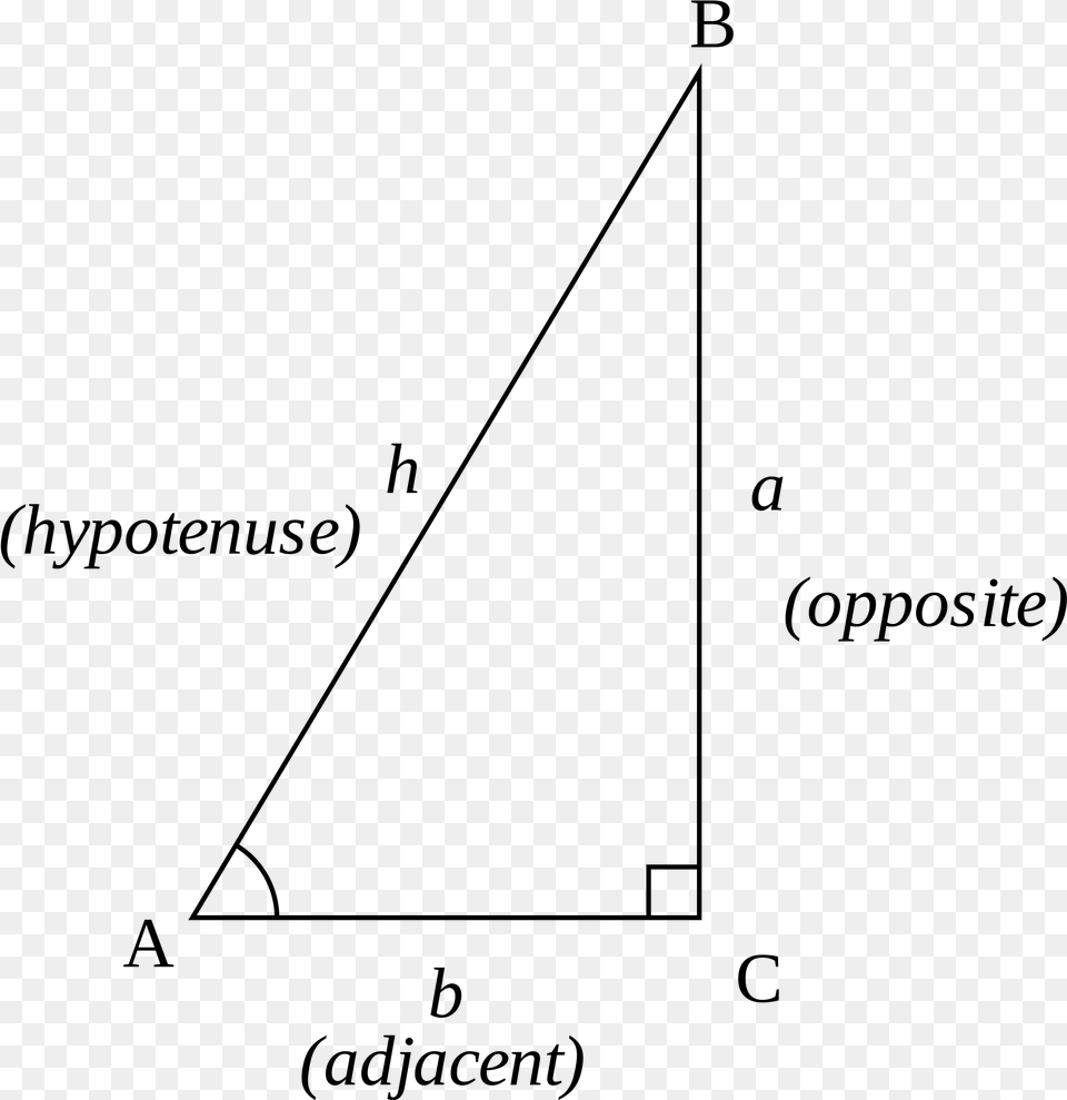 Trigonometry Triangle Svg Trigonometric Functions, Gray Free Transparent Png