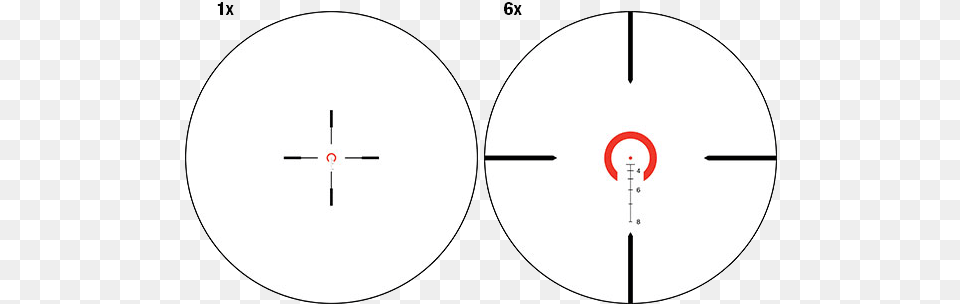 Trijicon Circle, Ct Scan, Chandelier, Lamp Free Png