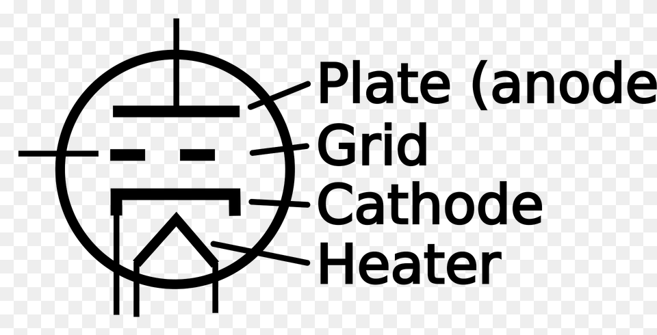 Triode Schematic Labeled Clipart, Symbol, Ammunition, Grenade, Weapon Png