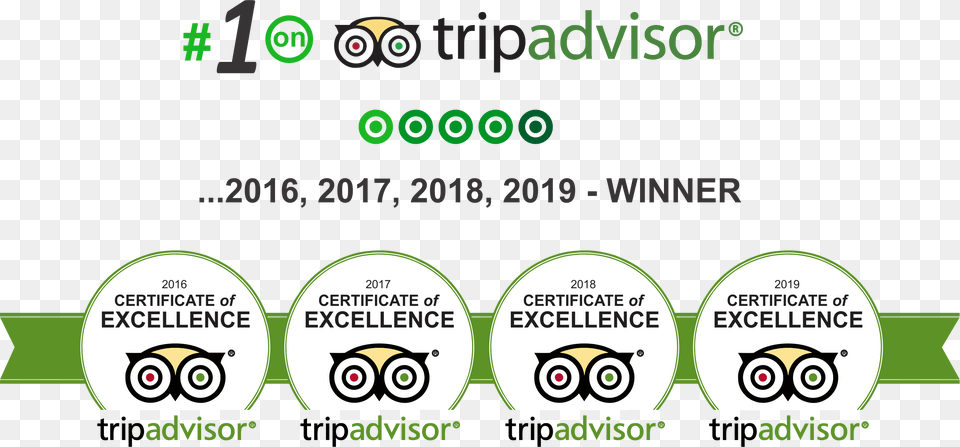 Tripadvisor Certificate Of Excellence 2019 2018 2017, Text Free Transparent Png