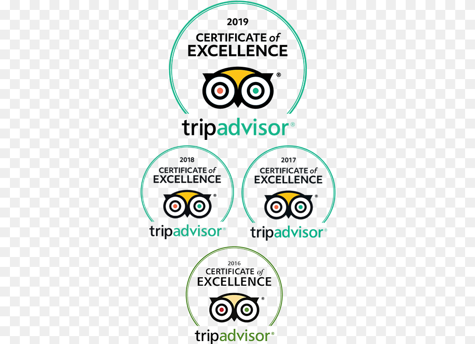 Tripadvisor Trip Advisor, Advertisement, Poster, Indoors Free Transparent Png