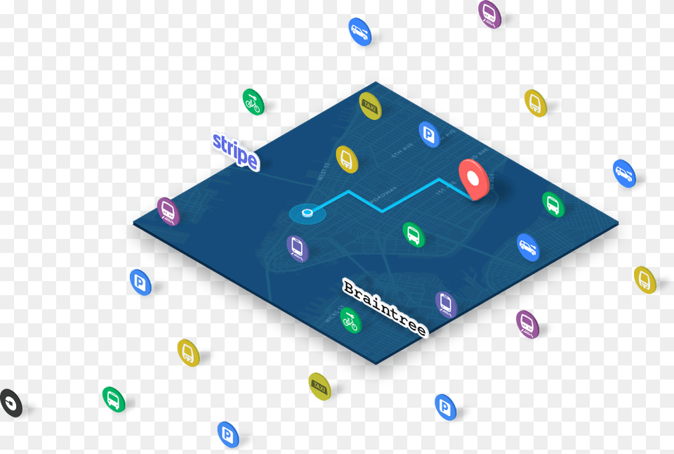 Tripgo Api Platform Multi Modal Trip Planner, Computer, Electronics, Mobile Phone, Phone Free Png