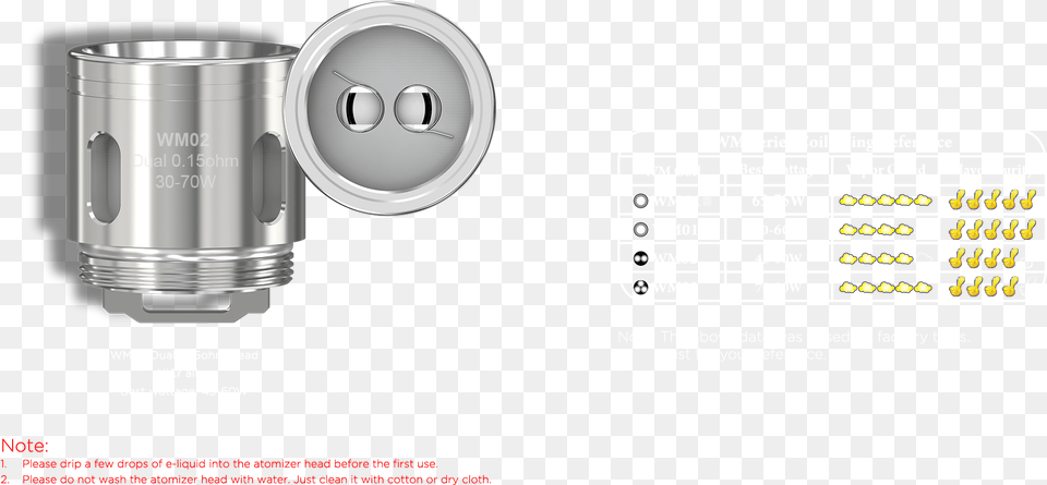 Triple Cup, Alloy Wheel, Car, Car Wheel, Machine Png Image