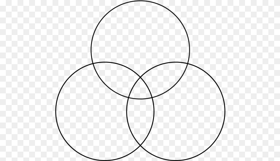 Triple Venn Diagram Free Transparent Png