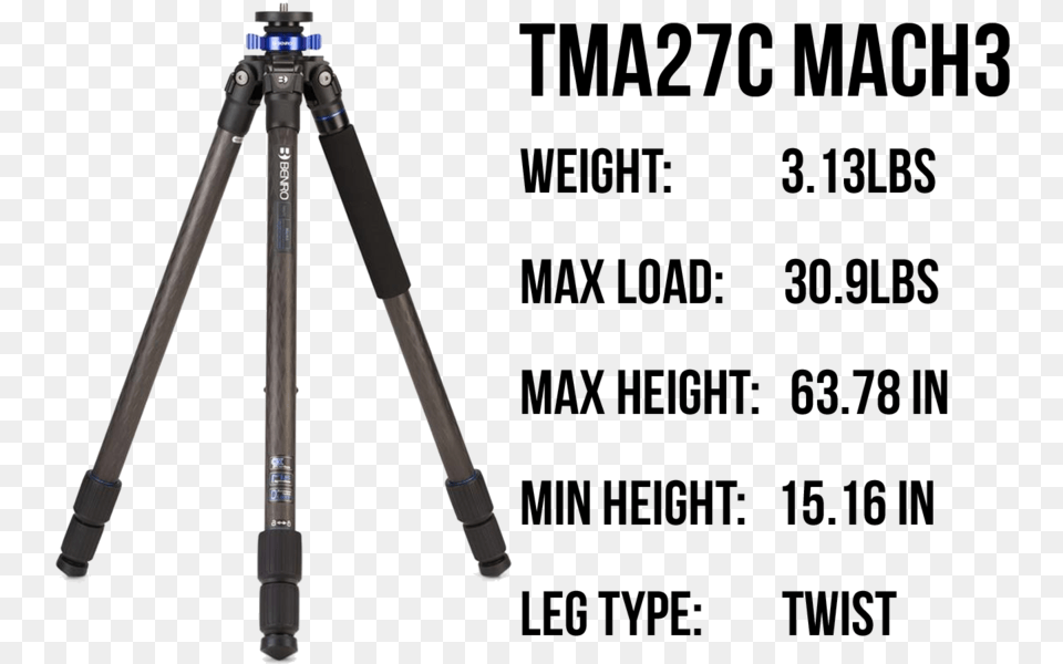 Tripod Png