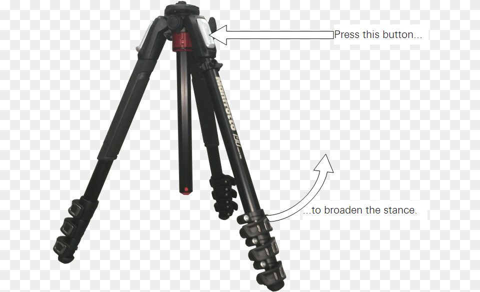 Tripod Png