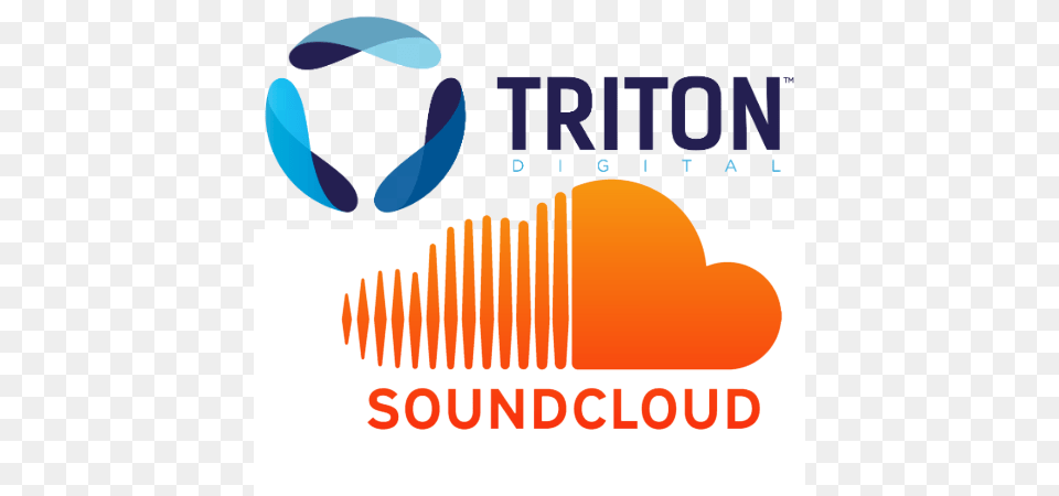 Triton Digital Expands Soundcloud Relationship To U S, Logo, Advertisement, Poster, Sphere Png