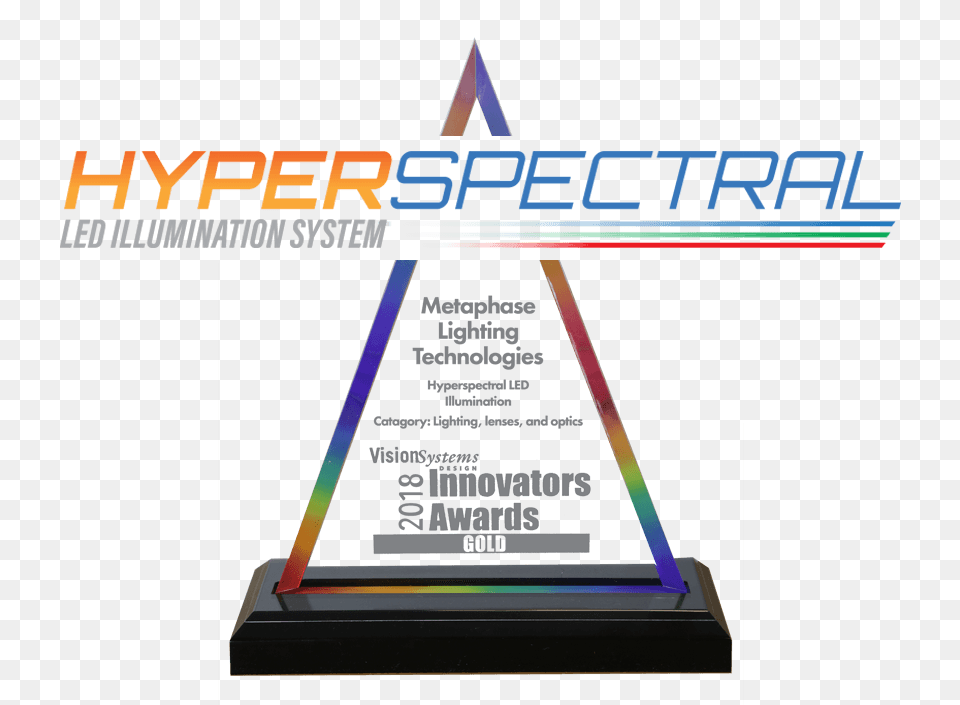 Trophy, Advertisement, Poster Free Transparent Png