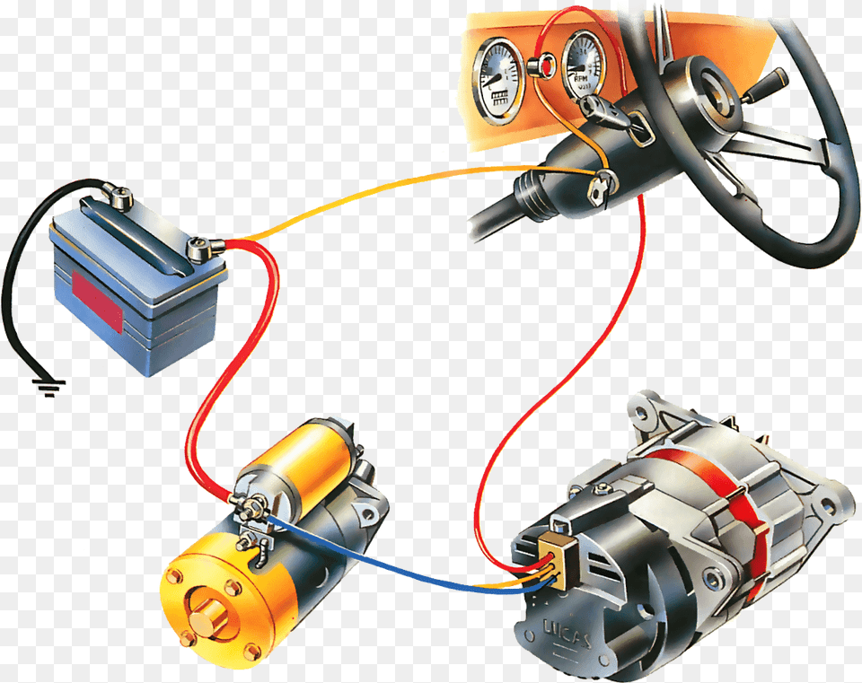 Troubleshooting The Ignition Warning Light How A Car Car Battery Alternator, Machine, Motor, Device, Grass Free Png Download