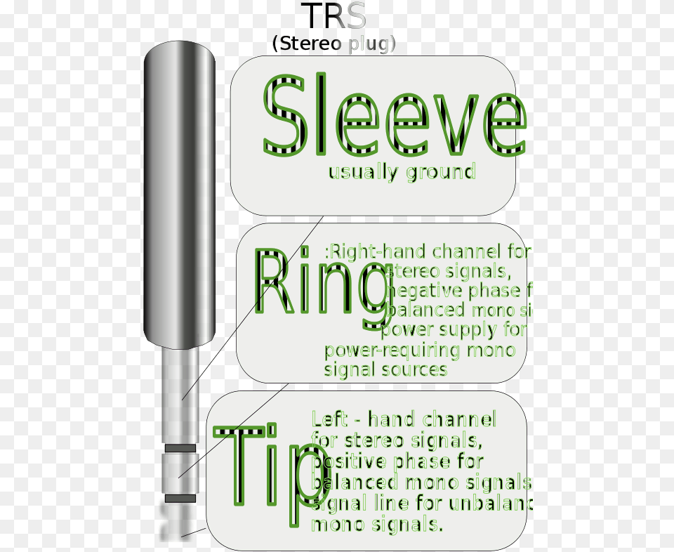 Trs Stereo Audio Plug Phone Connector, Text Png Image