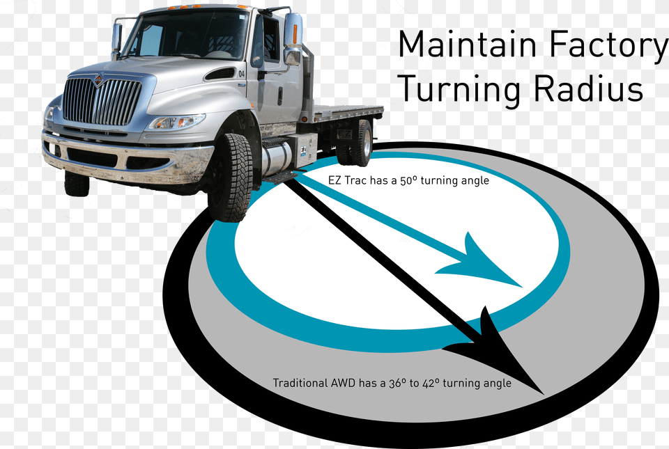 Truck Free Png