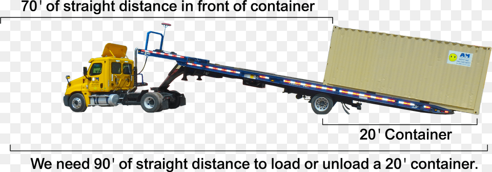 Truck Dimensions Amp Illustration Trailer, Trailer Truck, Transportation, Vehicle, Machine Png