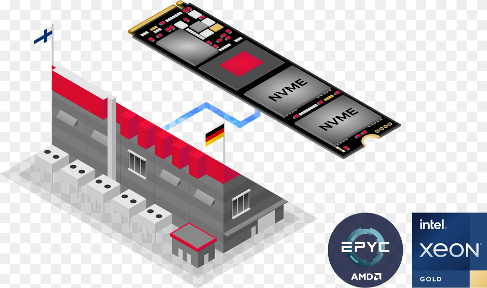 Truly Thrifty Cloud Hosting Hetzner Online Gmbh Hetzner Nvme, Electronics, Mobile Phone, Phone, Terminal Png Image