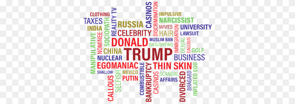 Trump Scoreboard Png