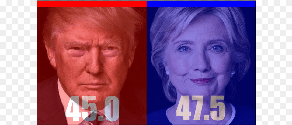 Trump Vs Clinton The Battle To The White House Book, Adult, Sad, Portrait, Photography Free Png Download