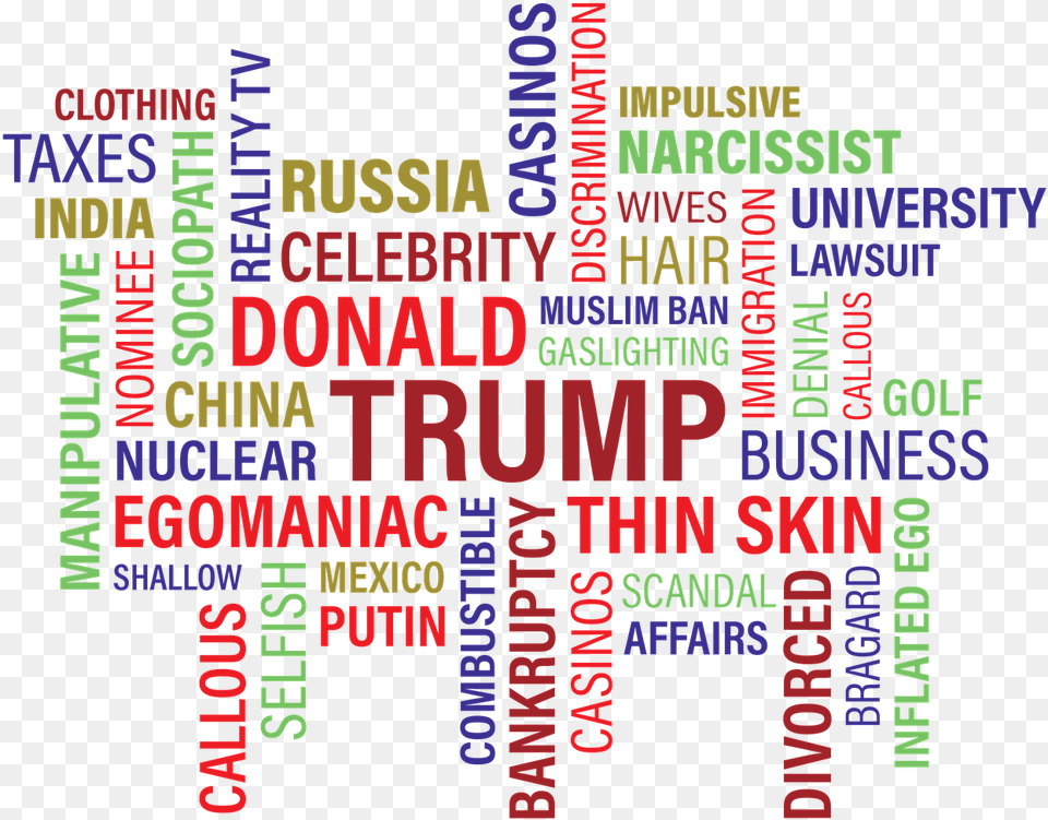 Trump Wordle, Text Free Png Download