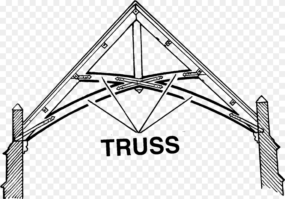 Truss Triangle Free Transparent Png