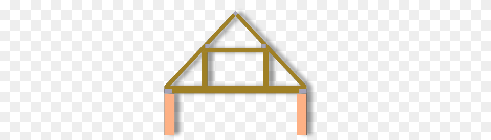 Truss Types, Triangle, Wood Free Transparent Png