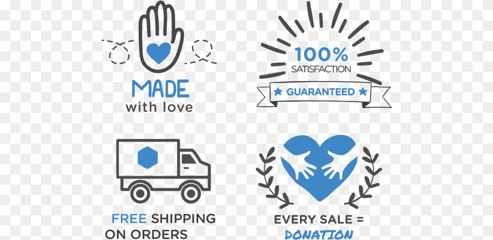 Trust Badges Shipping, Advertisement, Poster, Logo, Machine Png