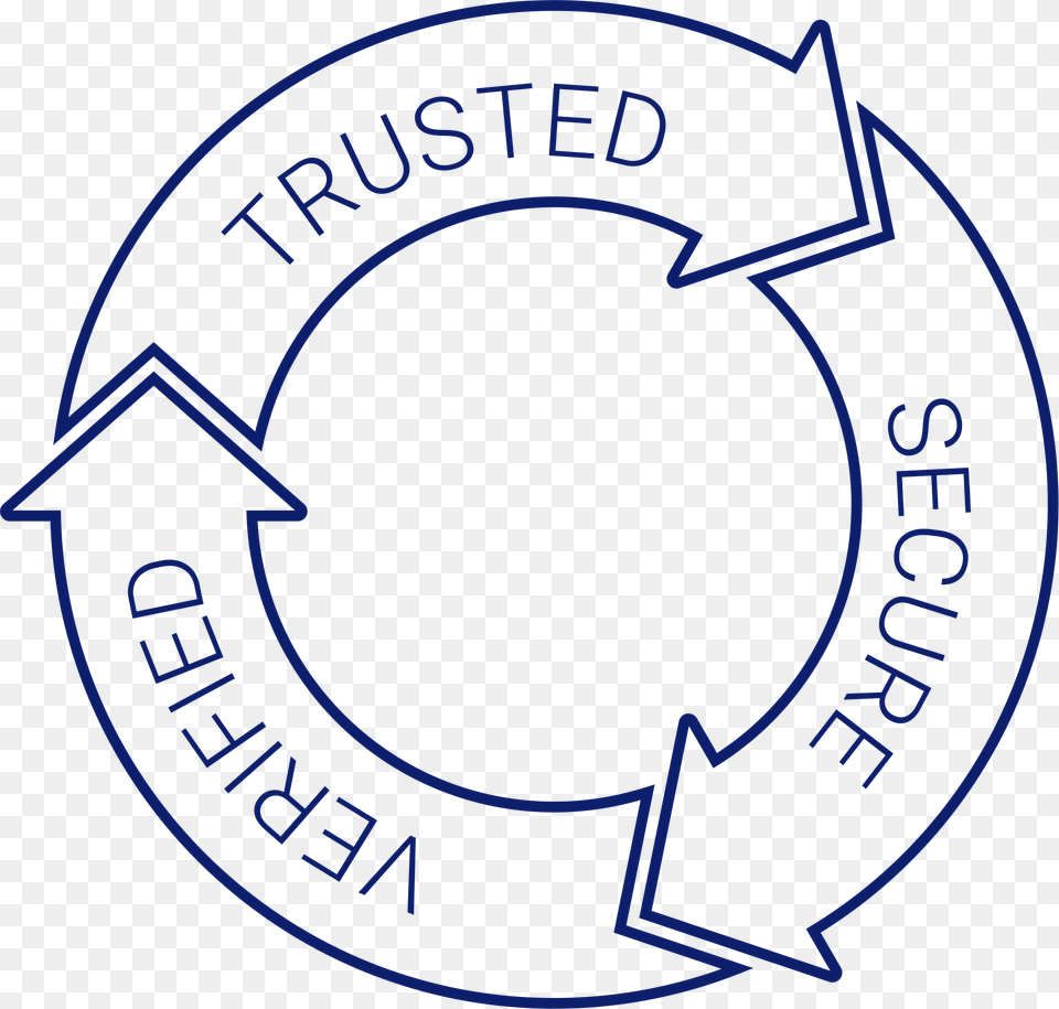 Trusted Secure Verified Circle Free Png