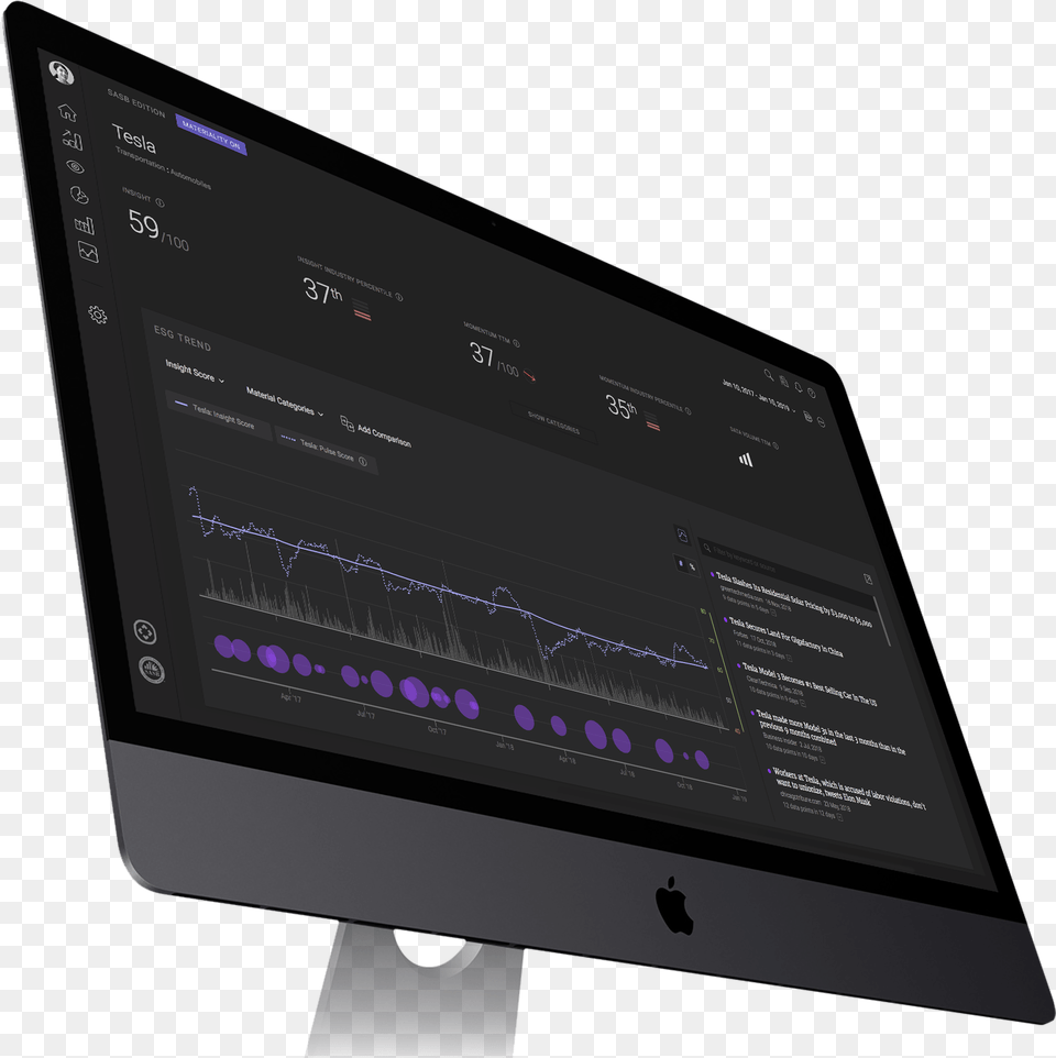 Truvalue Platform Led Backlit Lcd Display, Computer Hardware, Electronics, Hardware, Monitor Png