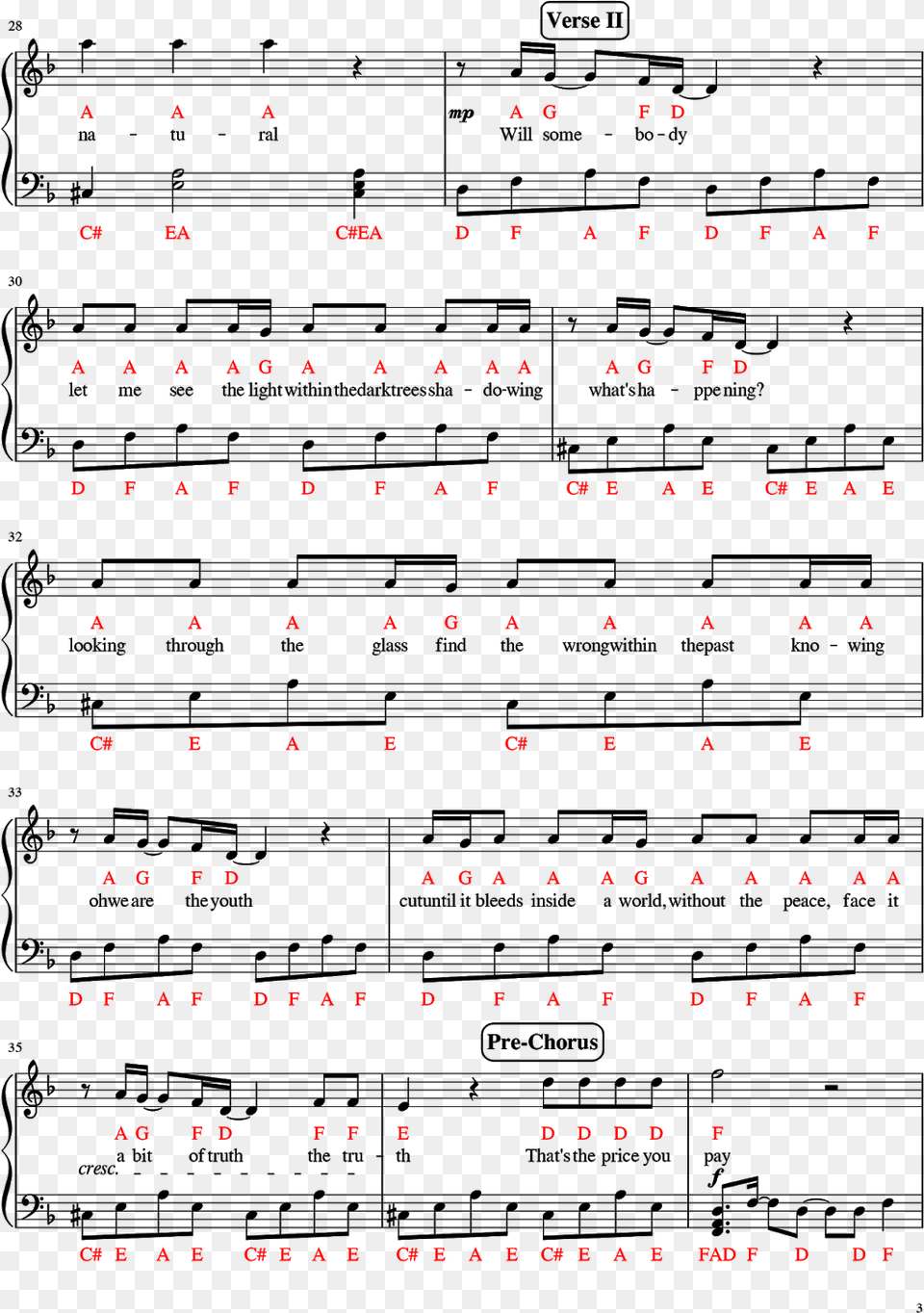 Try To Remember Music Score, Text Png Image