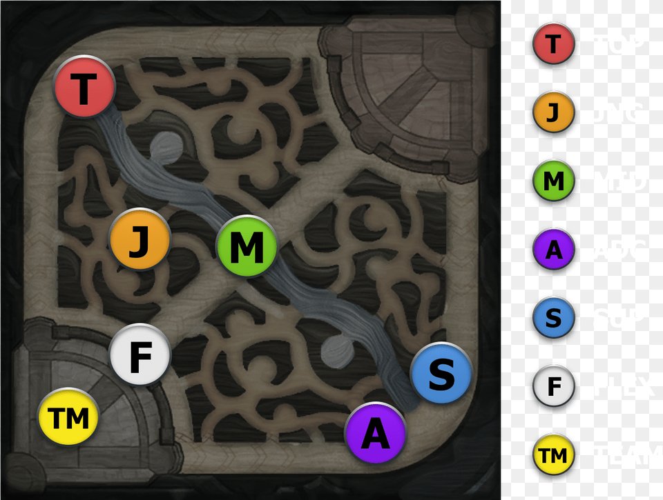 Try To Strategically Choose Your Line Ups To Maximize League Of Legends Map, Home Decor, Scoreboard Free Transparent Png