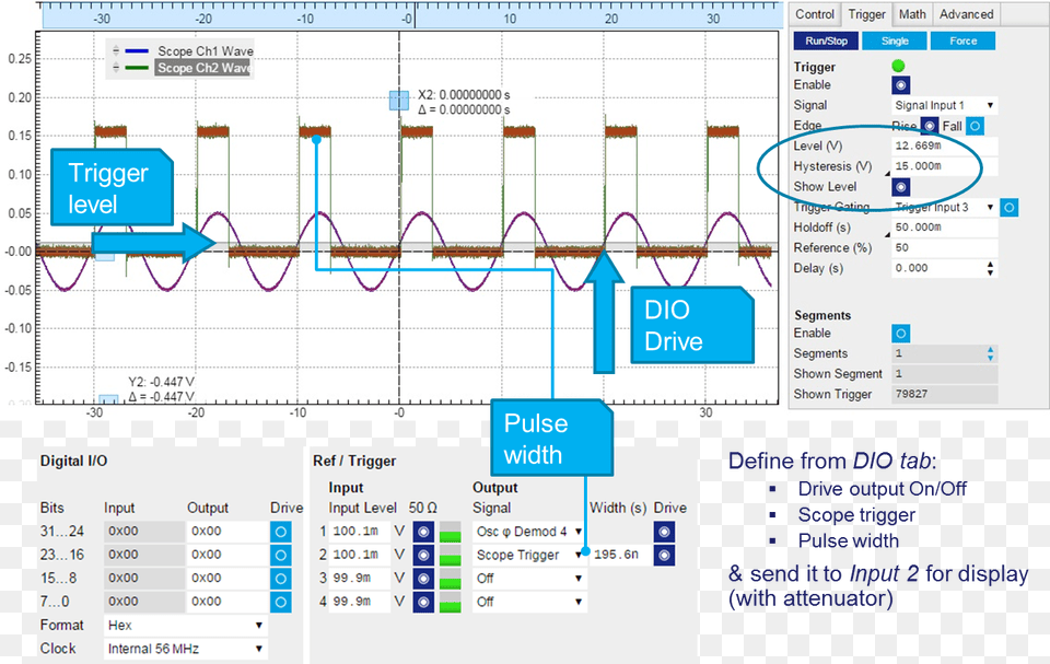 Ttl Pulse From Scope Trigger Pulses Ttl, Chart, Plot Free Png Download