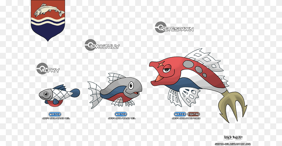 Tully Game Of Thrones Houses As Pokemon, Electronics, Hardware, Animal, Bird Png Image