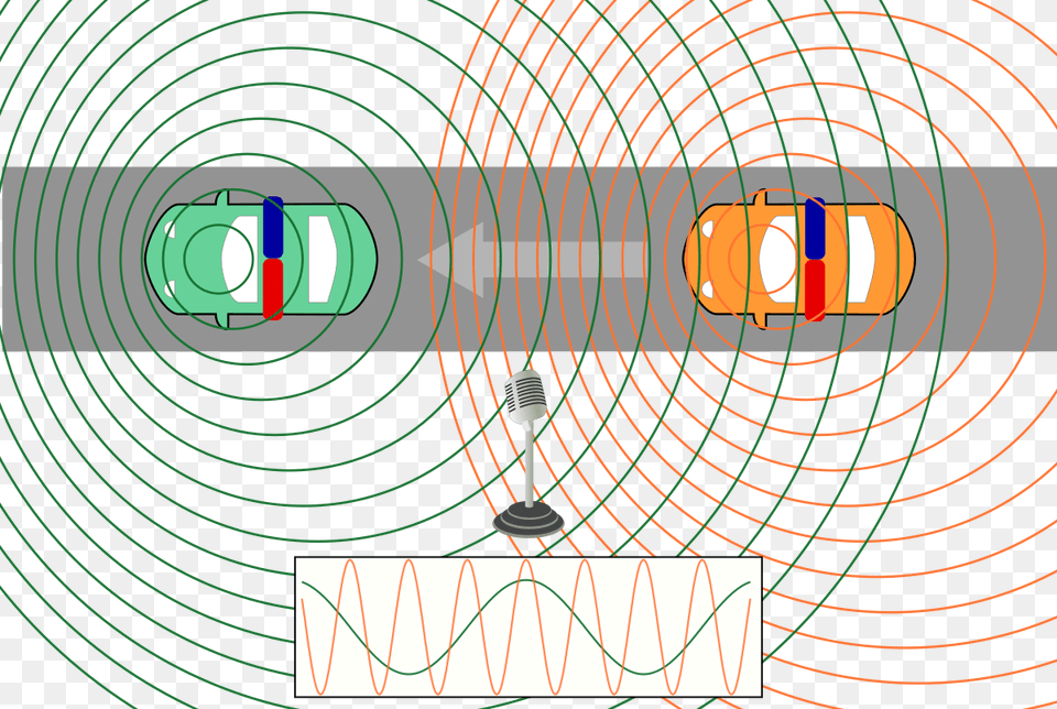 Tunnel Vortex Vector, Sphere Free Transparent Png