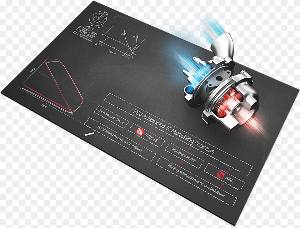 Turbo Aufladung By Fev Flyer, Machine, Spoke, Business Card, Paper Png Image