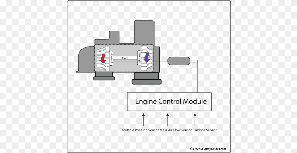 Turbocharger, Cad Diagram, Diagram Free Transparent Png