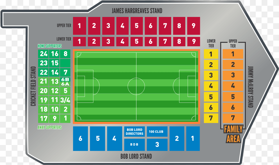 Turf Moor Seating Plan, Scoreboard Free Png Download