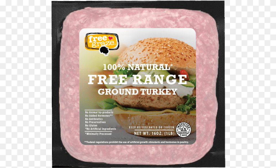 Turkey Brick Mockup Whole Grain, Burger, Food, Advertisement, Poster Free Png Download