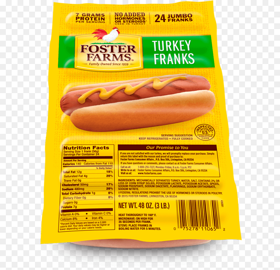 Turkey Franks Knackwurst, Food, Hot Dog, Animal, Bird Png