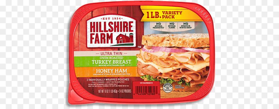 Turkey Ham, Pork, Meat, Meal, Lunch Png Image