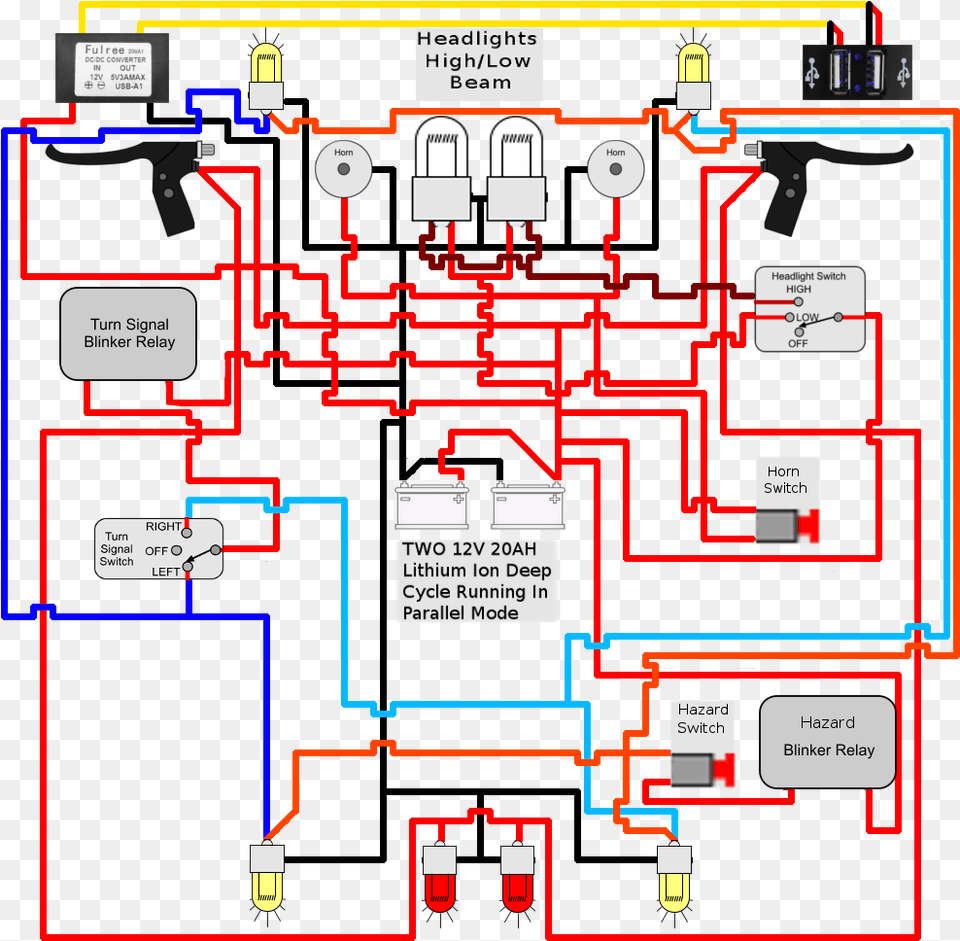 Turn Signal And Hazard Wiring Diagram, Scoreboard, Cad Diagram Free Png