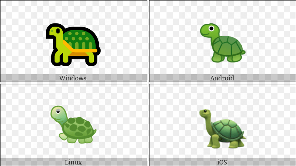 Turtle On Various Operating Systems End Of Ayah Symbol, Animal, Reptile, Sea Life, Tortoise Free Transparent Png